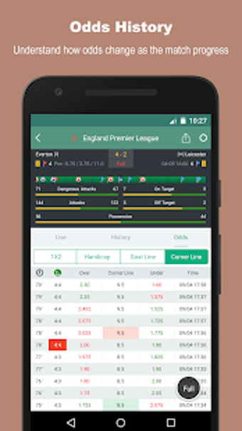 Image 0 for TotalScore - Football Pre…