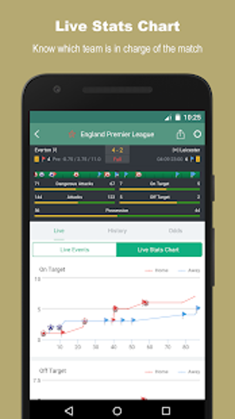 Image 3 for TotalScore - Football Pre…