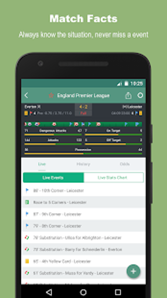 Image 1 for TotalScore - Football Pre…