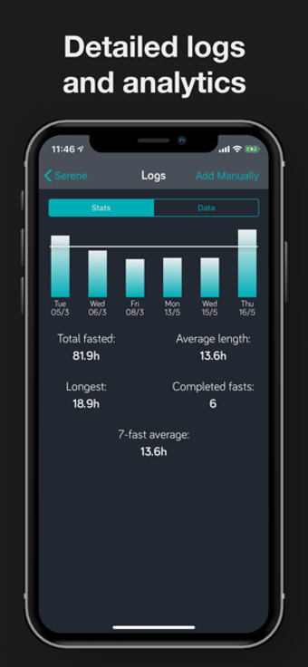 Image 3 for Serene Fasting Tracker