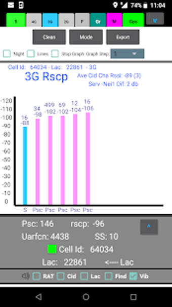 Imagen 3 para NoGa Cell 2G 3G 4G