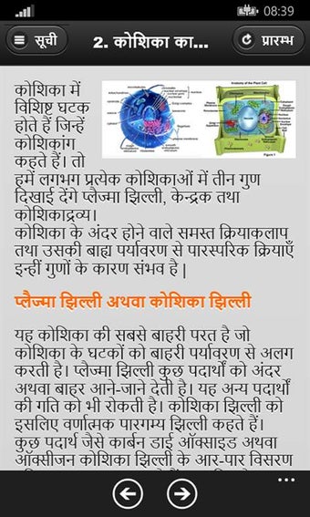 Imagen 1 para NCERT Science in Hindi fo…