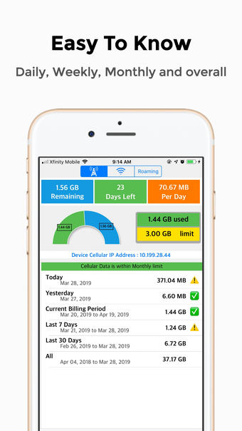 Imagen 0 para Internet Data Tracker Lit…