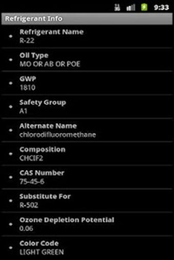 Image 0 for HVAC PT Chart