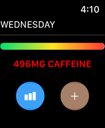 Image 0 for Caffeine Tracker Applicat…