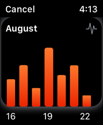 Image 1 for Caffeine Tracker Applicat…