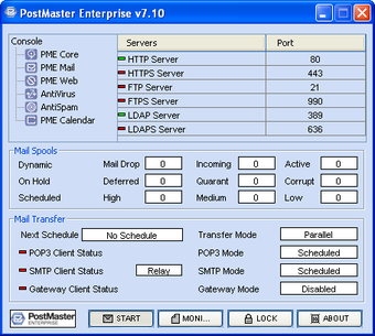 Image 0 for PostMaster Enterprise