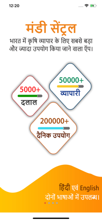 Image 3 for Mandi Central