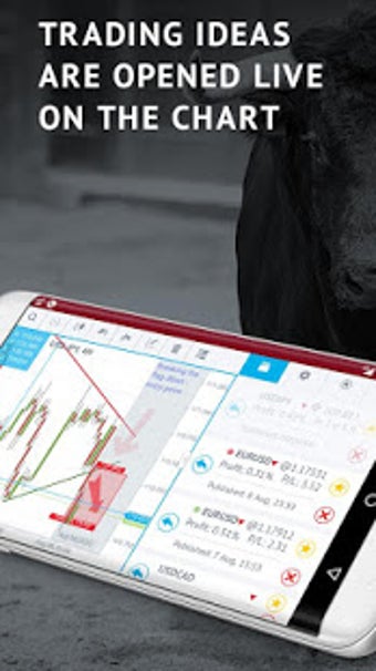 Imagen 3 para Trading4Pro Forex Charts