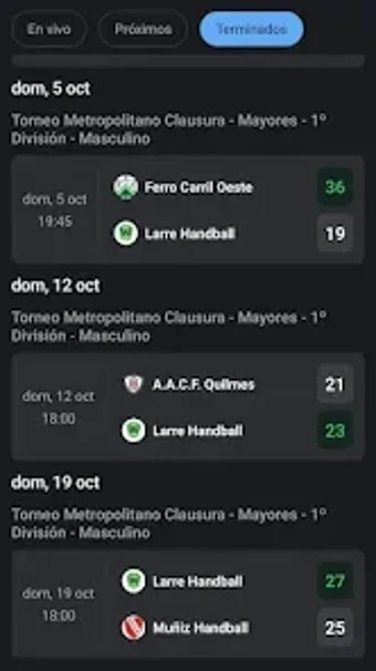 Image 0 for Femebal Community  LarryS…