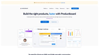 Imagen 0 para Productboard