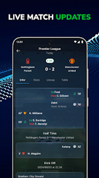 Image 0 for Live Score: Match Updates