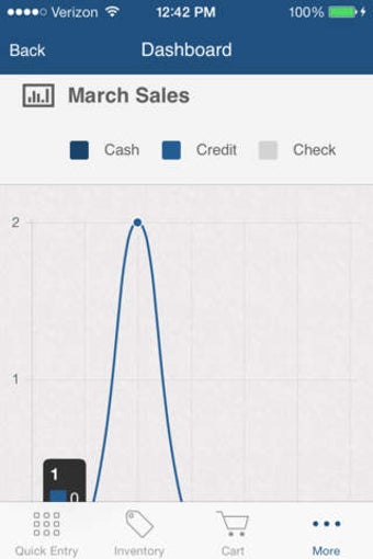 Imagen 0 para MobilePay by iPayment