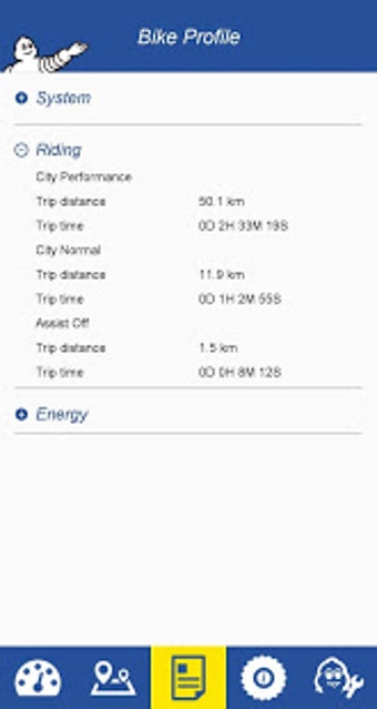 Image 2 for Michelin E-drive