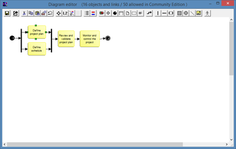 Image 1 for Eunomia Process Builder