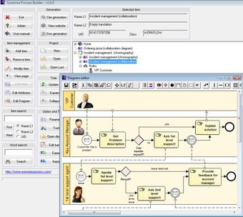 Image 14 for Eunomia Process Builder