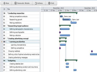 Image 0 for Virto SharePoint Gantt Vi…