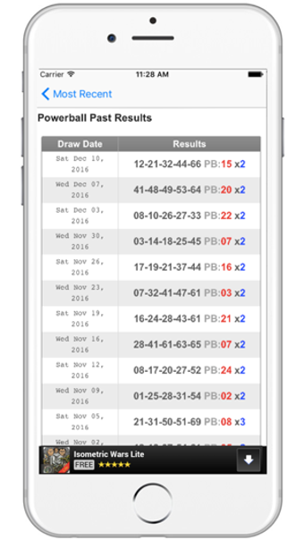 Image 0 for DC Lottery Results - DC L…