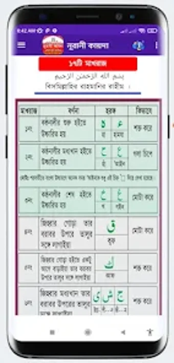 Imagen 0 para নরন কযদ - Nadiatul Quran