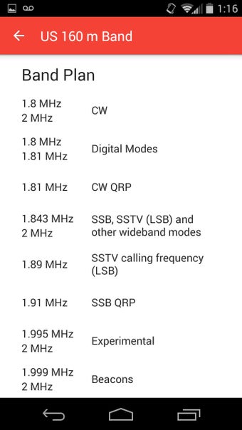 Image 1 for US Amateur Radio Band Pla…
