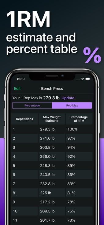 Image 3 for Setgraph: Log & Track Wor…