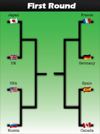 Image 2 for Foosball World Tour Free
