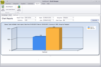Imagen 1 para Stock Manager