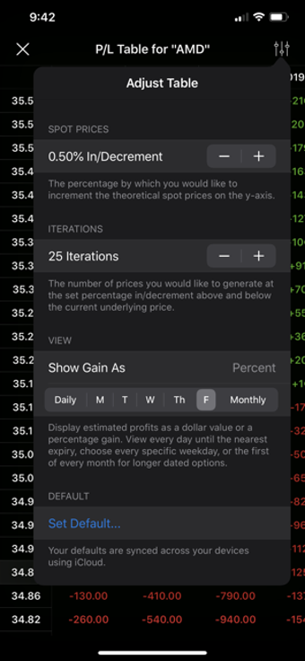 Image 1 for Options Profit Calculator
