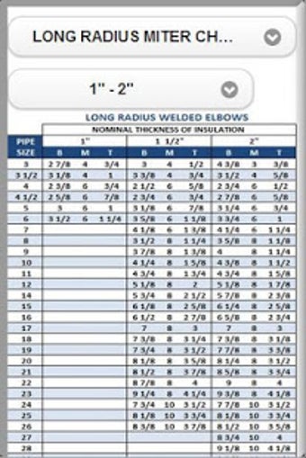 Image 1 for Insulator's App