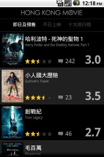 Image 0 for Hong Kong Movie