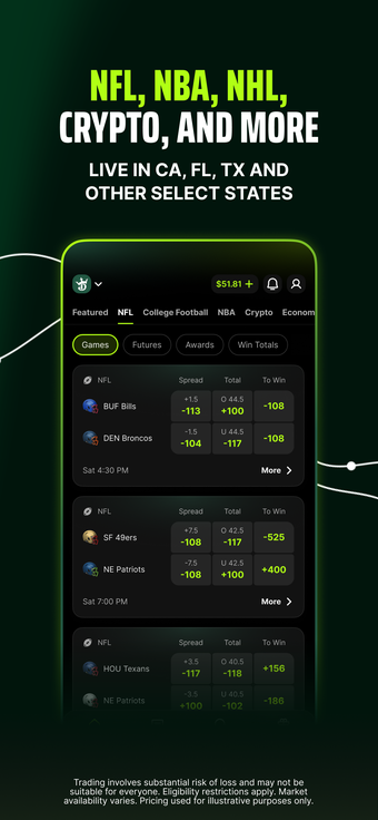 Imagen 0 para DraftKings Predictions