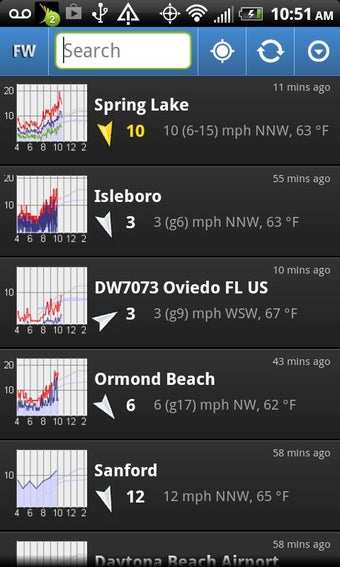 Imagen 3 para FishWeather