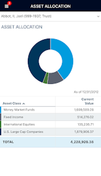 Imagen 2 para Sadoff Investment Managem…