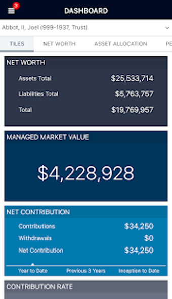 Image 1 for Sadoff Investment Managem…