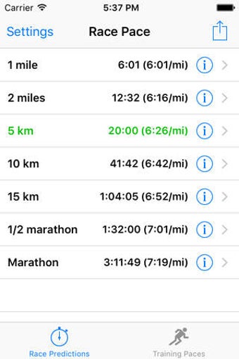 Image 0 for Race Pace