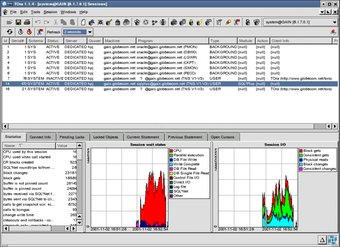 Image 2 for TOra for Mandriva Linux
