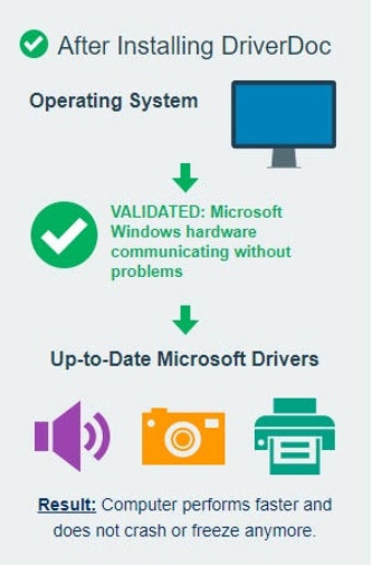 Imagen 0 para DriverDoc