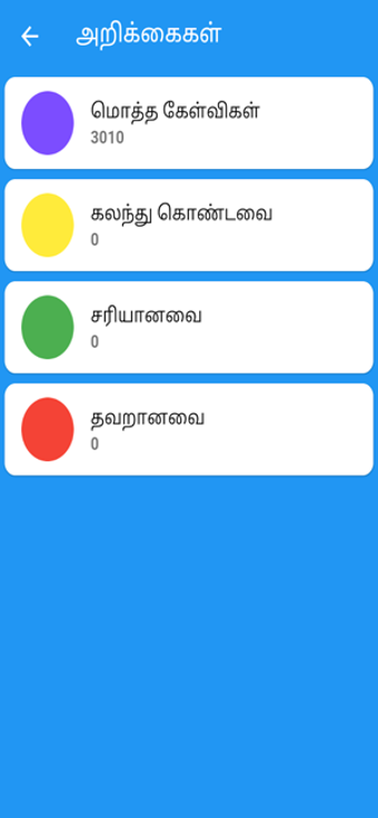 Image 2 for Tamil Quiz