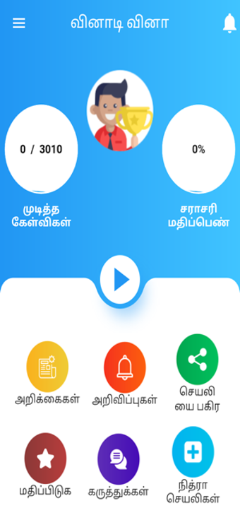 Image 1 for Tamil Quiz