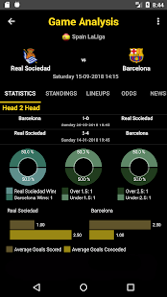 Image 0 for Football Analyzer