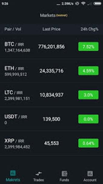 Imagen 0 para Nobitex Exchange: Trade B…