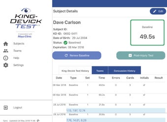 Image 3 for King-Devick Test w Mayo C…