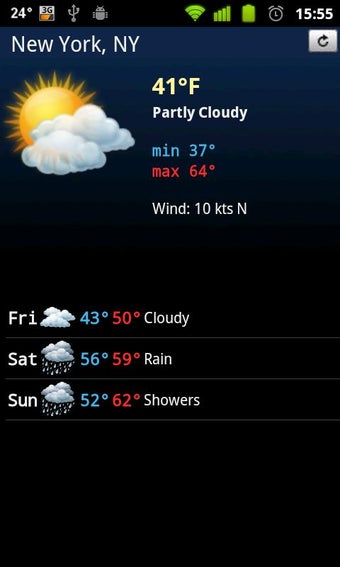 Image 3 for All Weather