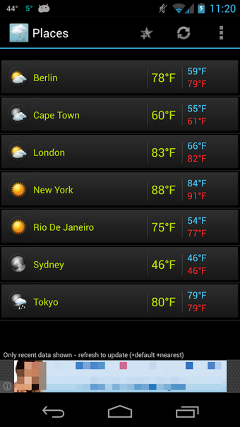 Image 2 for All Weather