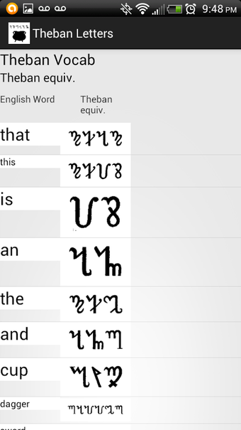 Image 2 for Theban Letters