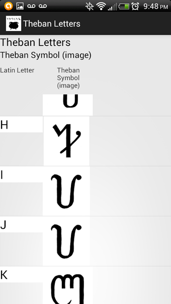 Image 1 for Theban Letters