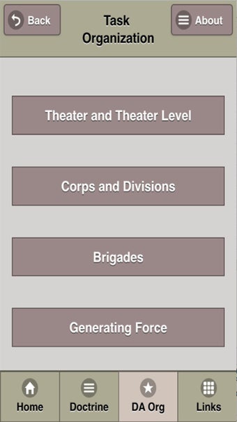 Image 1 for Army Comprehensive Doctri…