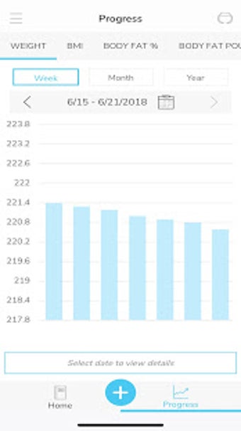 Image 1 for LeanMD