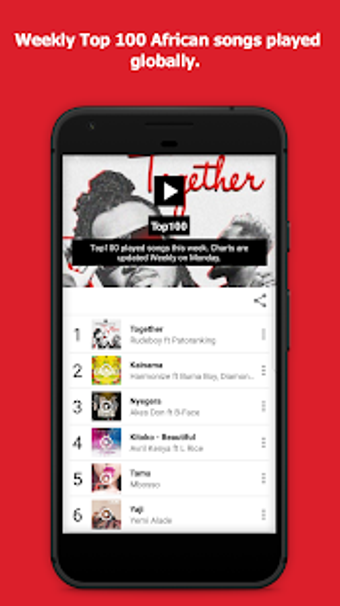 Image 2 for AfroCharts - Stream & Dow…