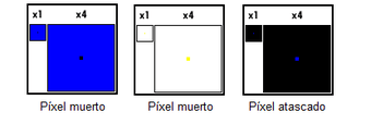 Image 0 for Dead Pixel Tester